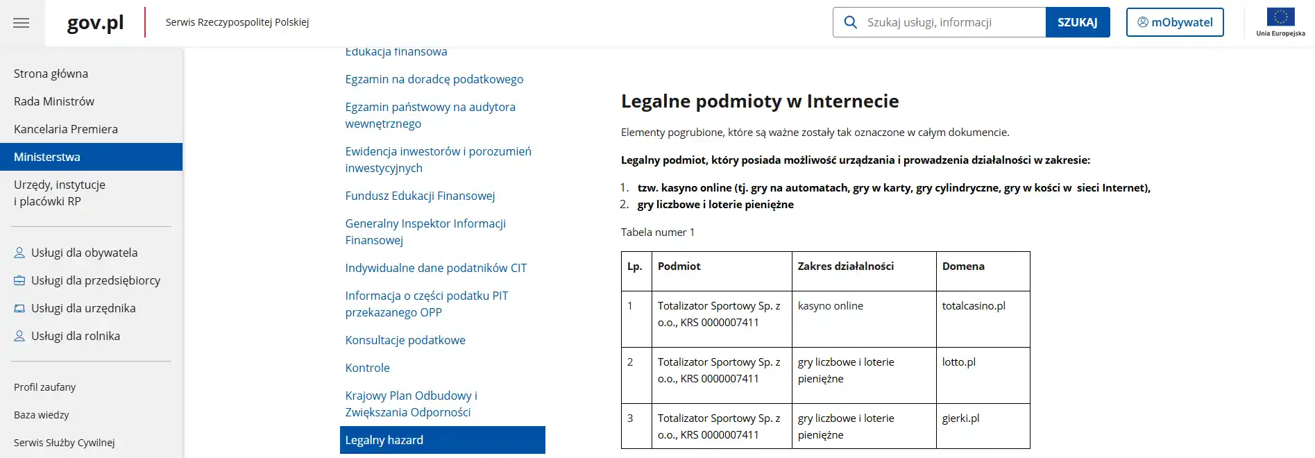 Oficjalny wykaz Ministerstwa Finansów z legalnymi podmiotami hazardowymi online